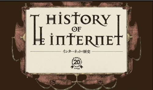インターネットの歴史