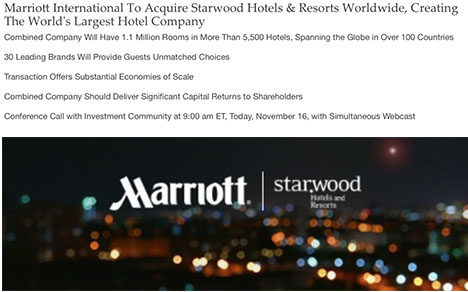 マリオットのスターウッド買収で世界最大のホテルグループが誕生！中国企業がは撤退！