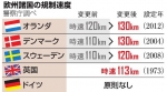 20160326-00000038-asahi-000-view.jpg