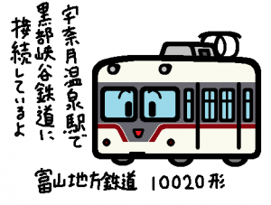 富山地方鉄道 10020形