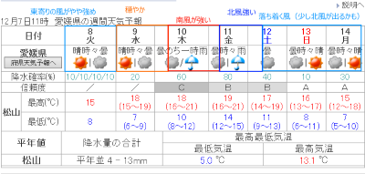 2015120800101.png